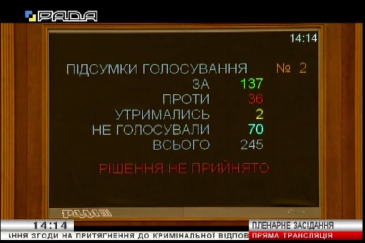 Вілкул: влада намагалася прибрати опонента, який не буде з нею домовлятися